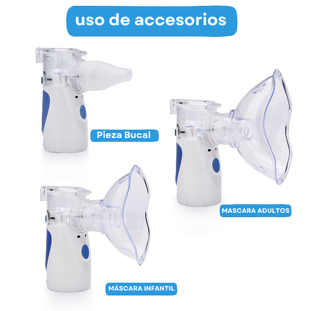 SuperMesh Nebulizer™  - Respiración Fácil y Eficaz